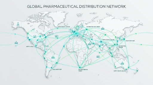 Global pharmaceutical distribution network